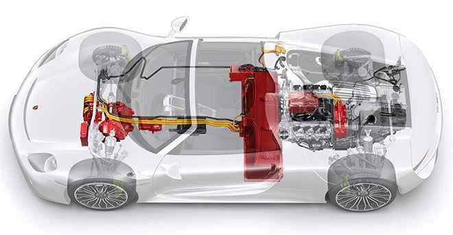 保時捷 918 Spyder