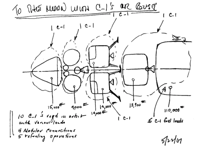 要嘛帶著C-1火箭飛向月球，要嘛就此失敗！