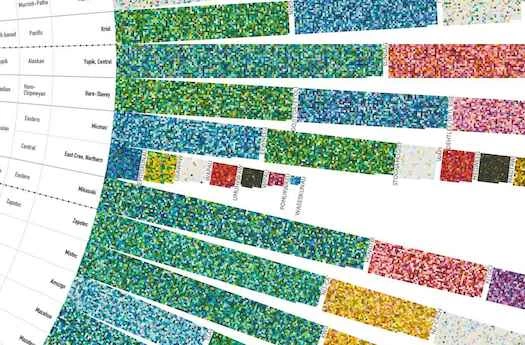 世界各地的人們如何解釋顏色 [資訊圖表]