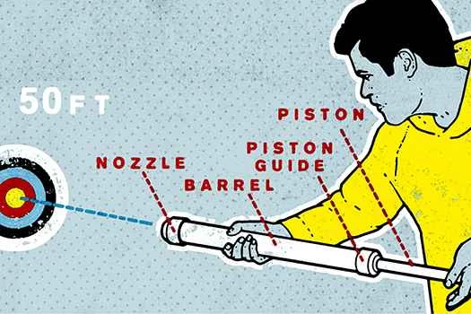男子指著自製水槍