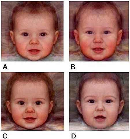 所有嬰兒都長得一樣嗎？這取決於你是誰。