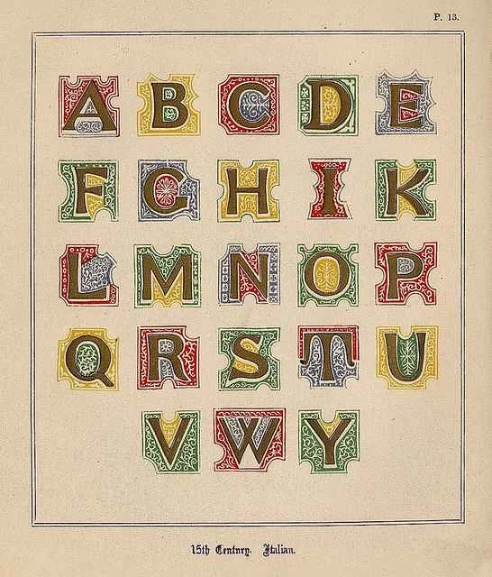 中間名首字母讓你看起來更聰明