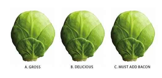 供您參考：為什麼有些食物對某些人來說味道不好，而對其他人來說味道很好？