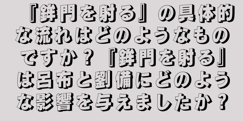 『鉾門を射る』の具体的な流れはどのようなものですか？『鉾門を射る』は呂布と劉備にどのような影響を与えましたか？