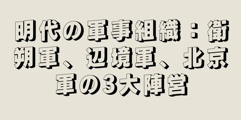 明代の軍事組織：衛朔軍、辺境軍、北京軍の3大陣営