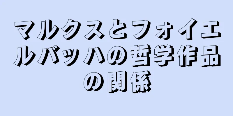 マルクスとフォイエルバッハの哲学作品の関係