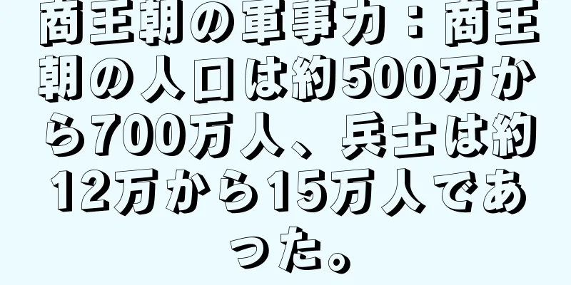 商王朝の軍事力：商王朝の人口は約500万から700万人、兵士は約12万から15万人であった。
