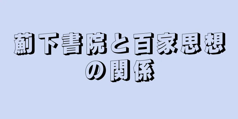 薊下書院と百家思想の関係