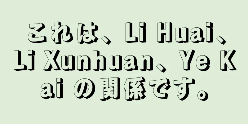 これは、Li Huai、Li Xunhuan、Ye Kai の関係です。